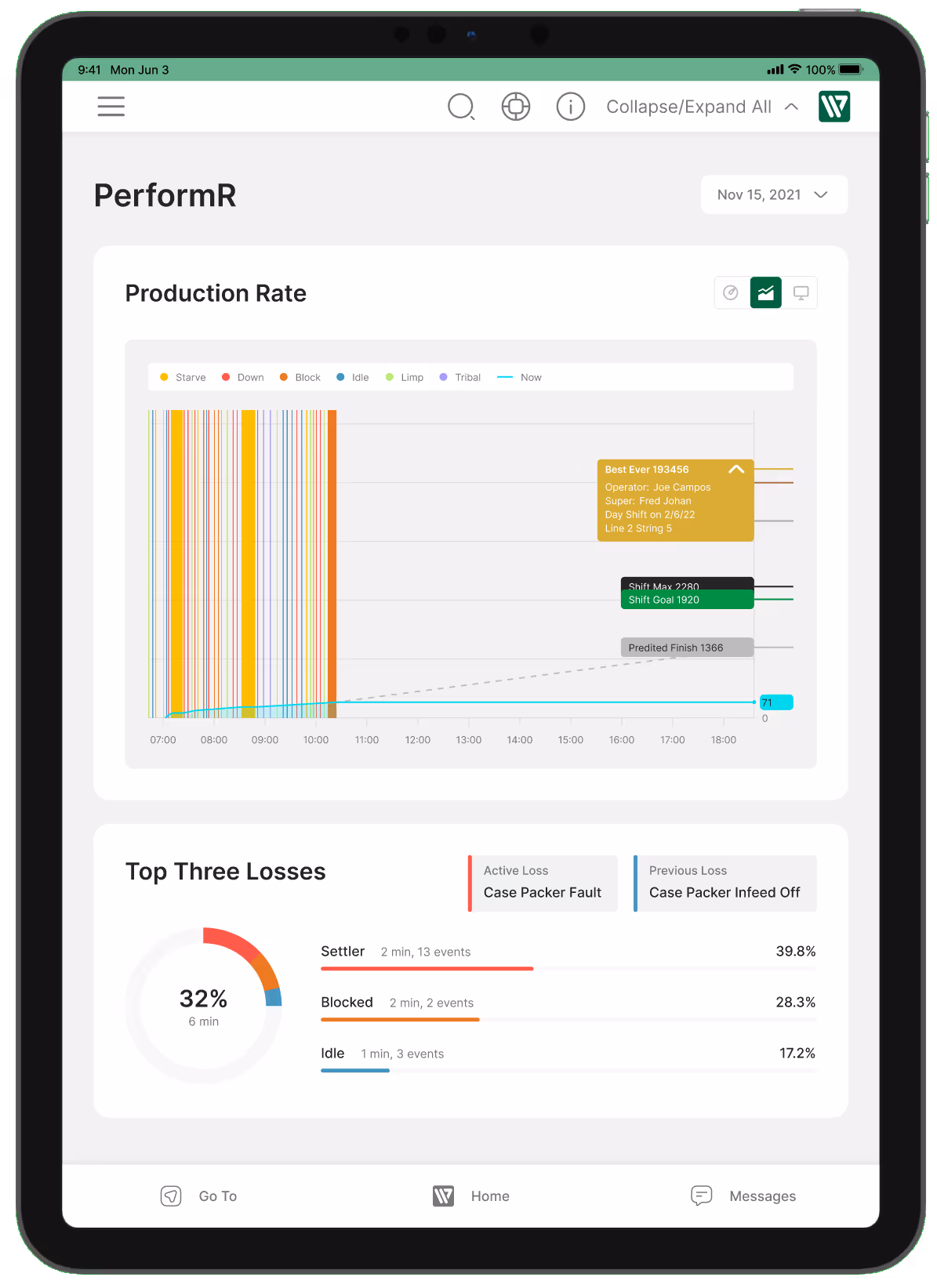 AI.Downtime iPad interface